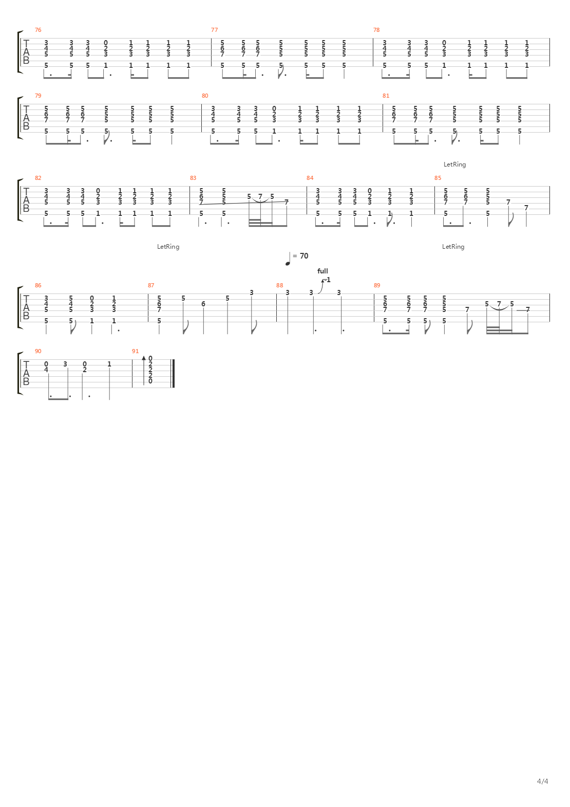 Under The Bridge吉他谱