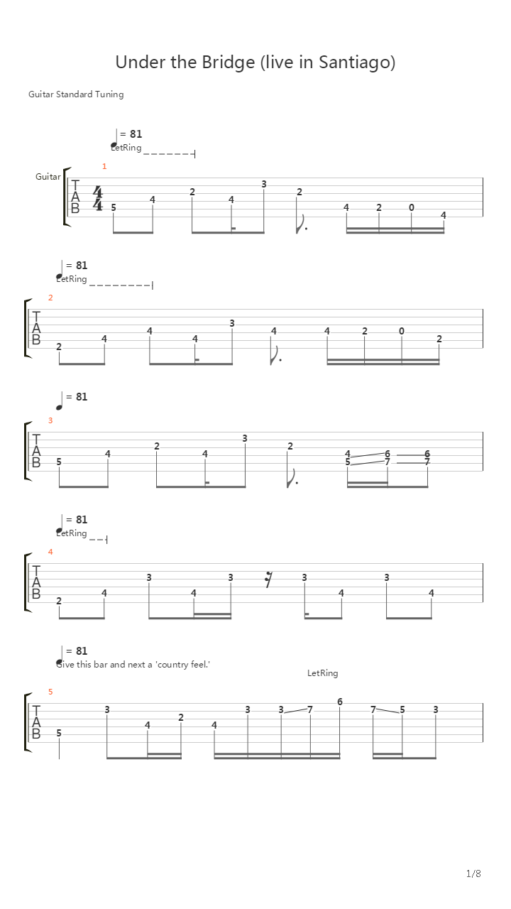 Under The Bridge吉他谱