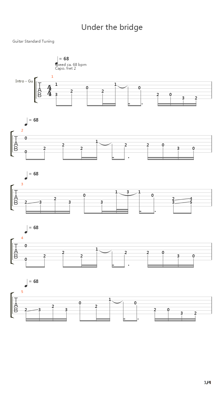Under The Bridge吉他谱