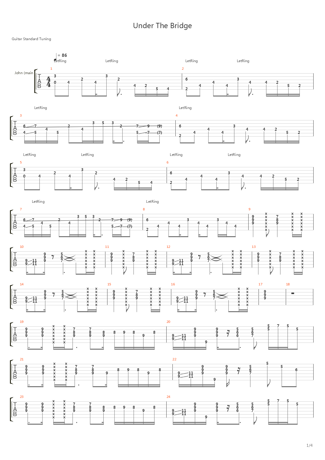 Under The Bridge吉他谱