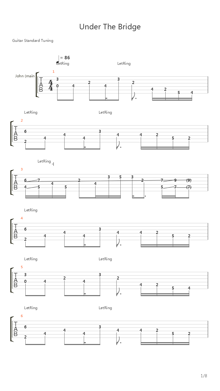 Under The Bridge吉他谱