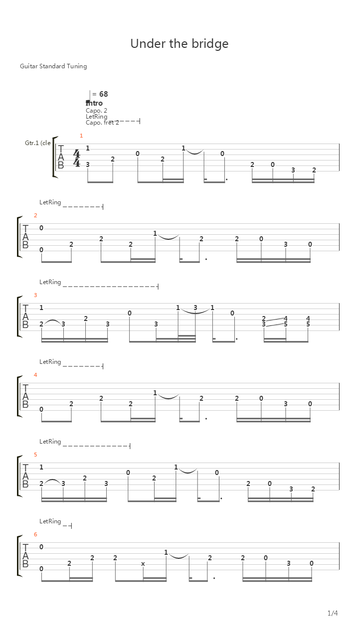 Under The Bridge吉他谱