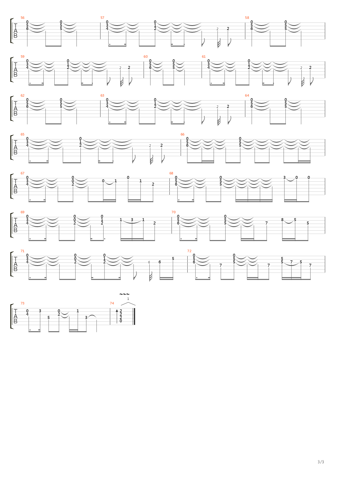 Under The Bridge吉他谱