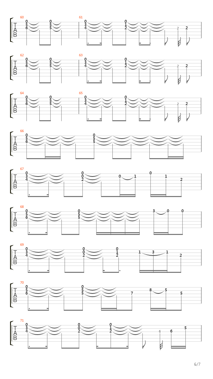 Under The Bridge吉他谱