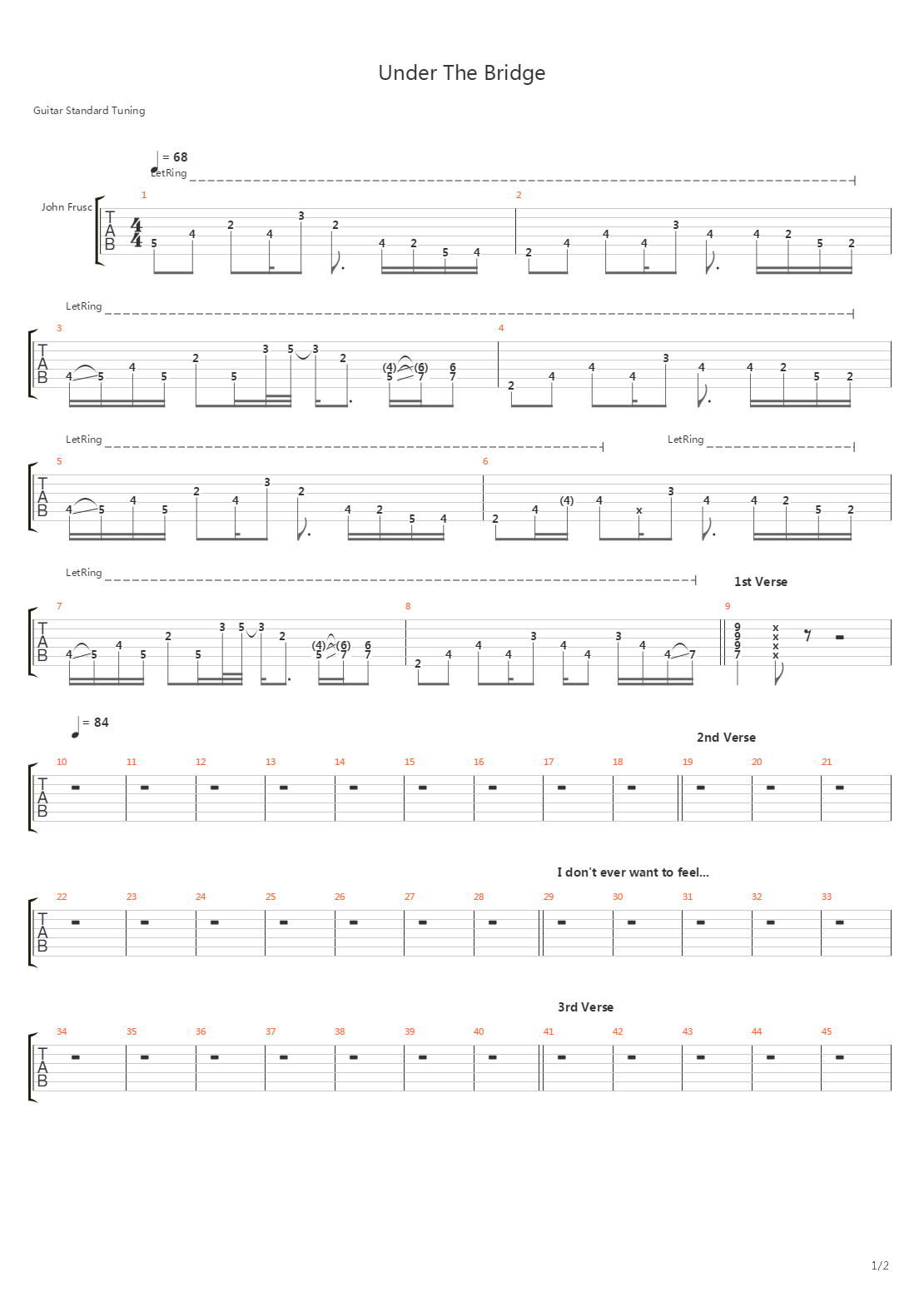 Under The Bridge吉他谱