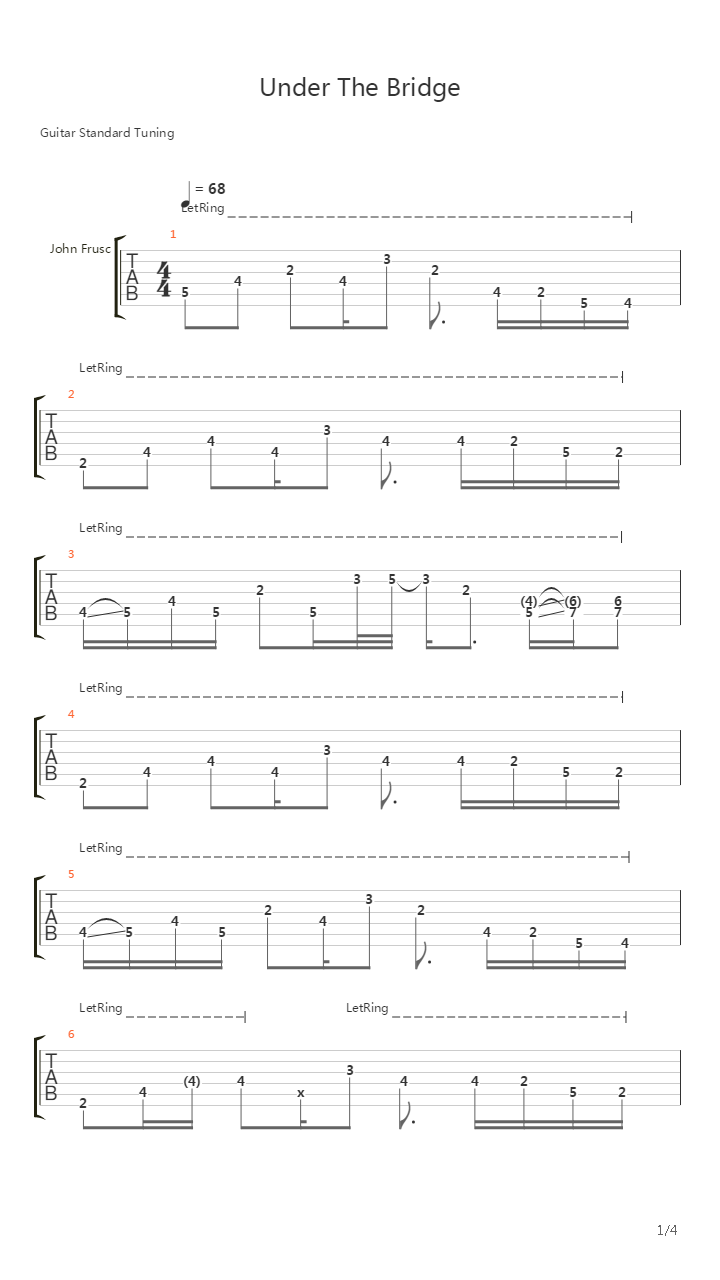 Under The Bridge吉他谱