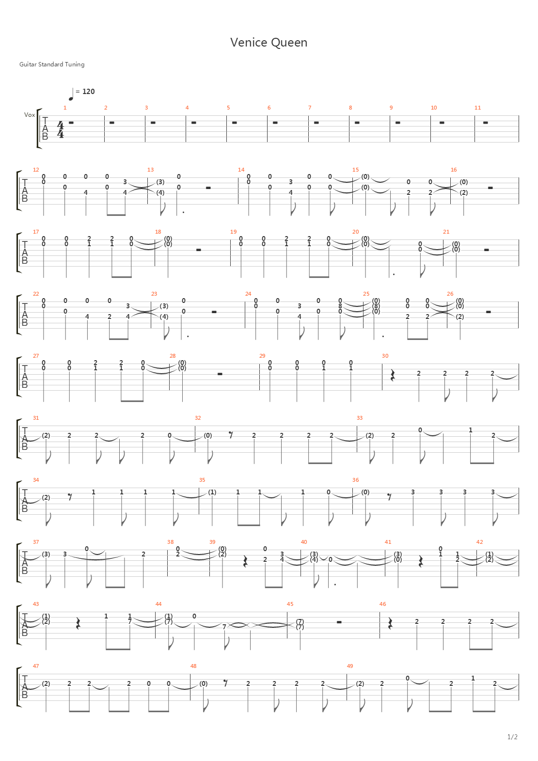 Venice Queen Pt 2吉他谱
