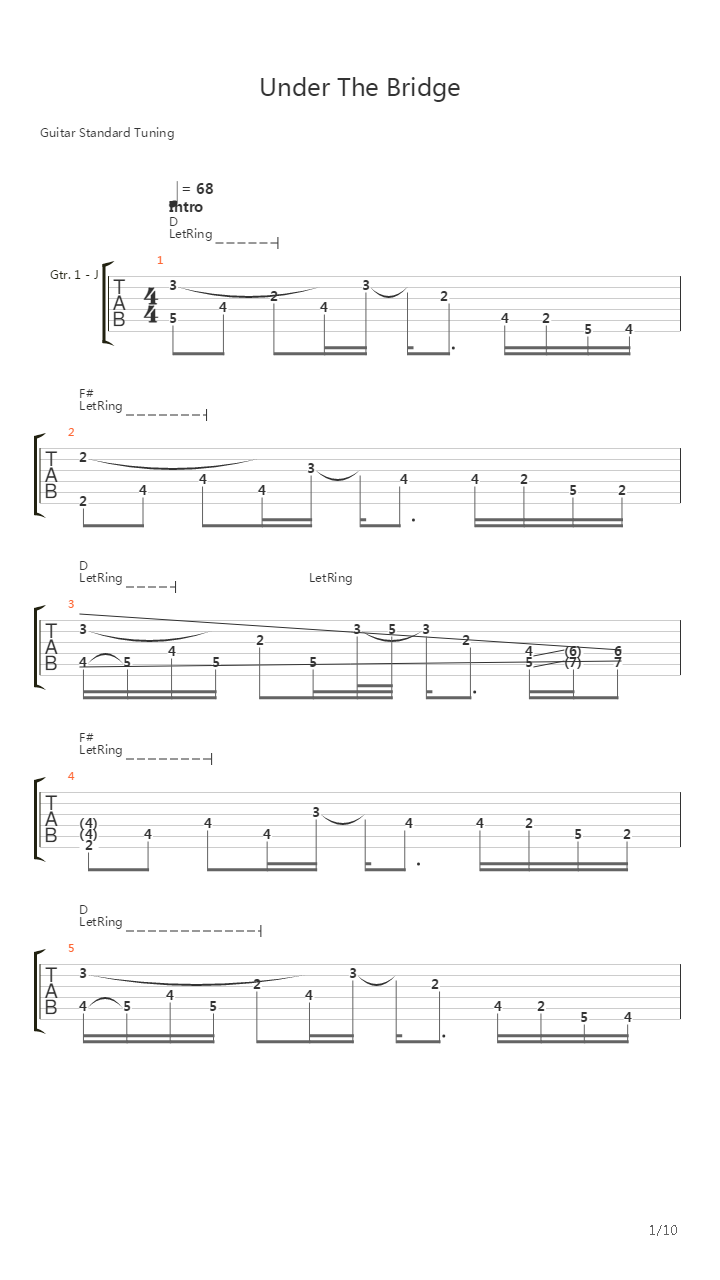 Under The Bridge吉他谱