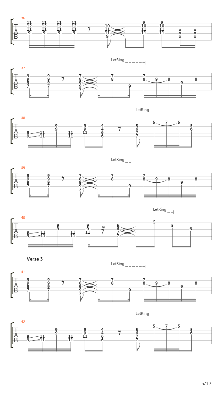 Under The Bridge吉他谱