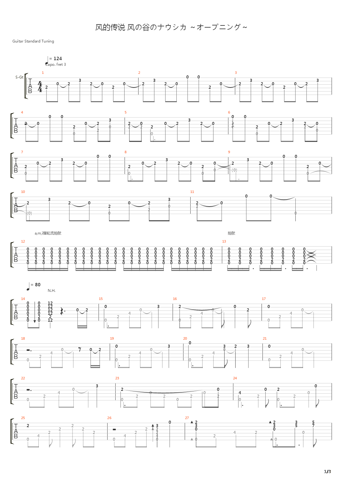 Nausicaa of the Valley of the Wind(风之谷) - 风的传说吉他谱