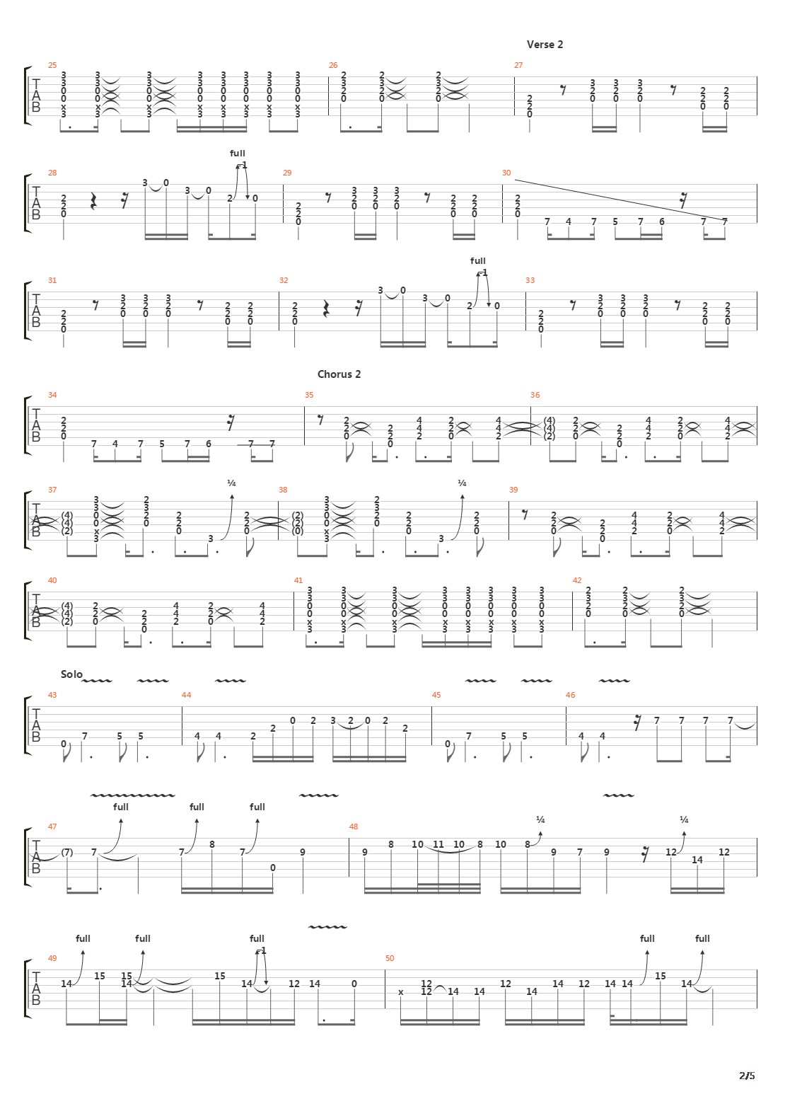 Back In Black吉他谱