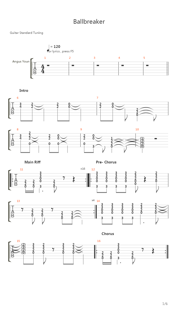 Ballbreaker吉他谱