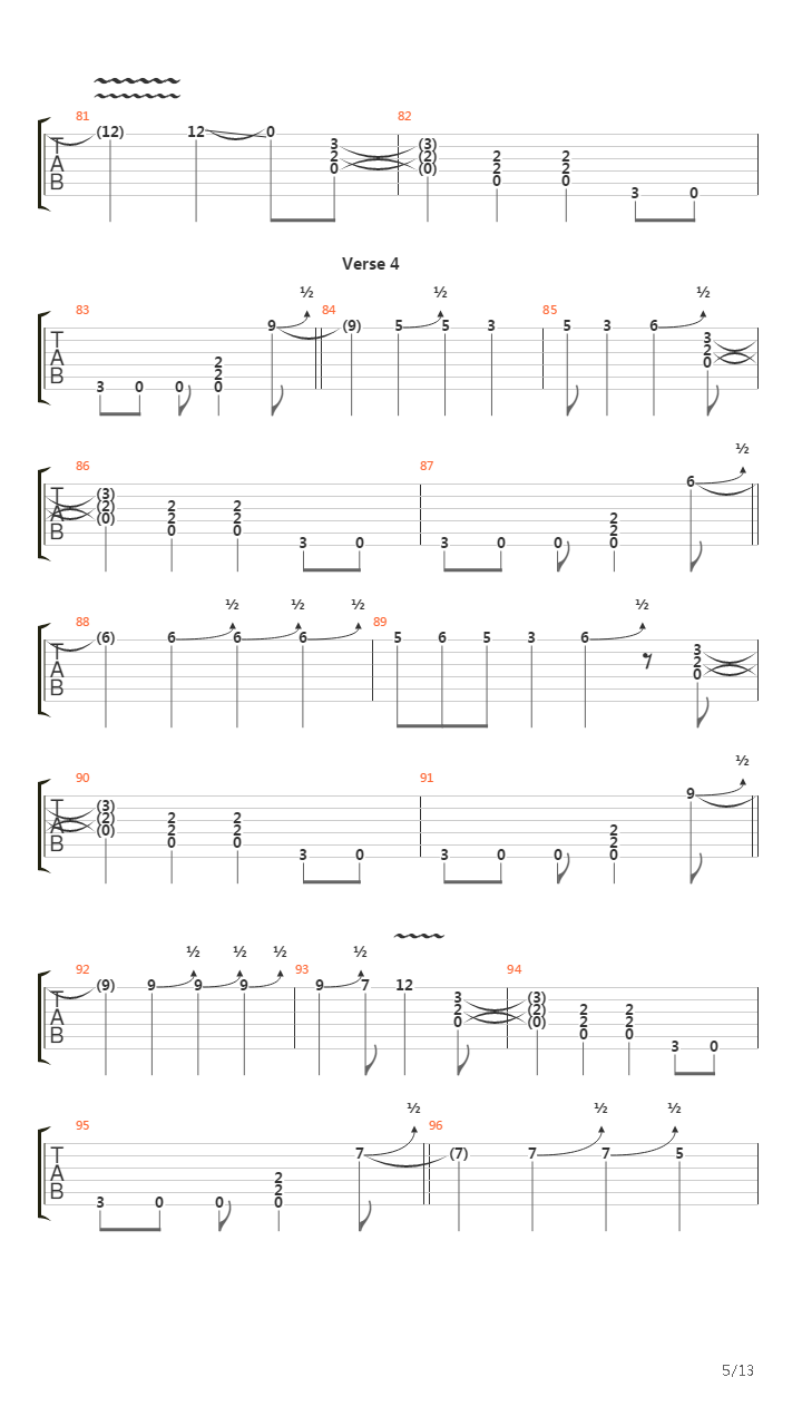 Beating Around The Bush吉他谱