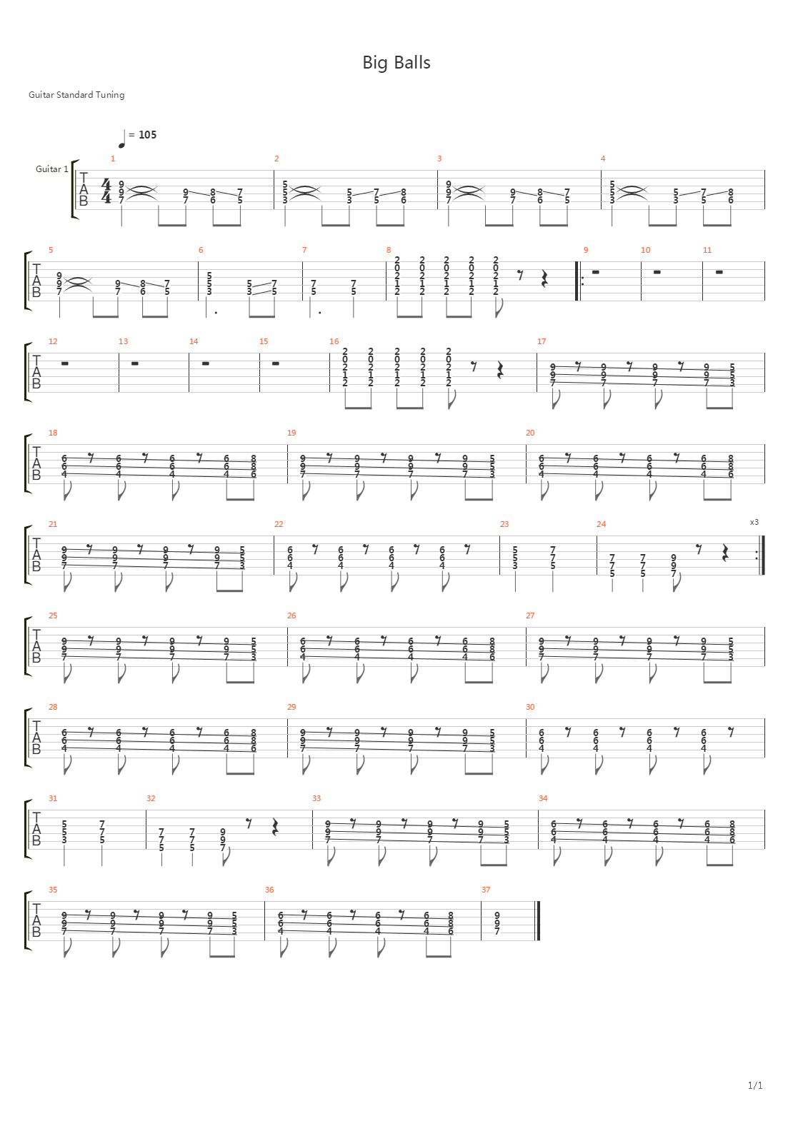 Big Balls吉他谱