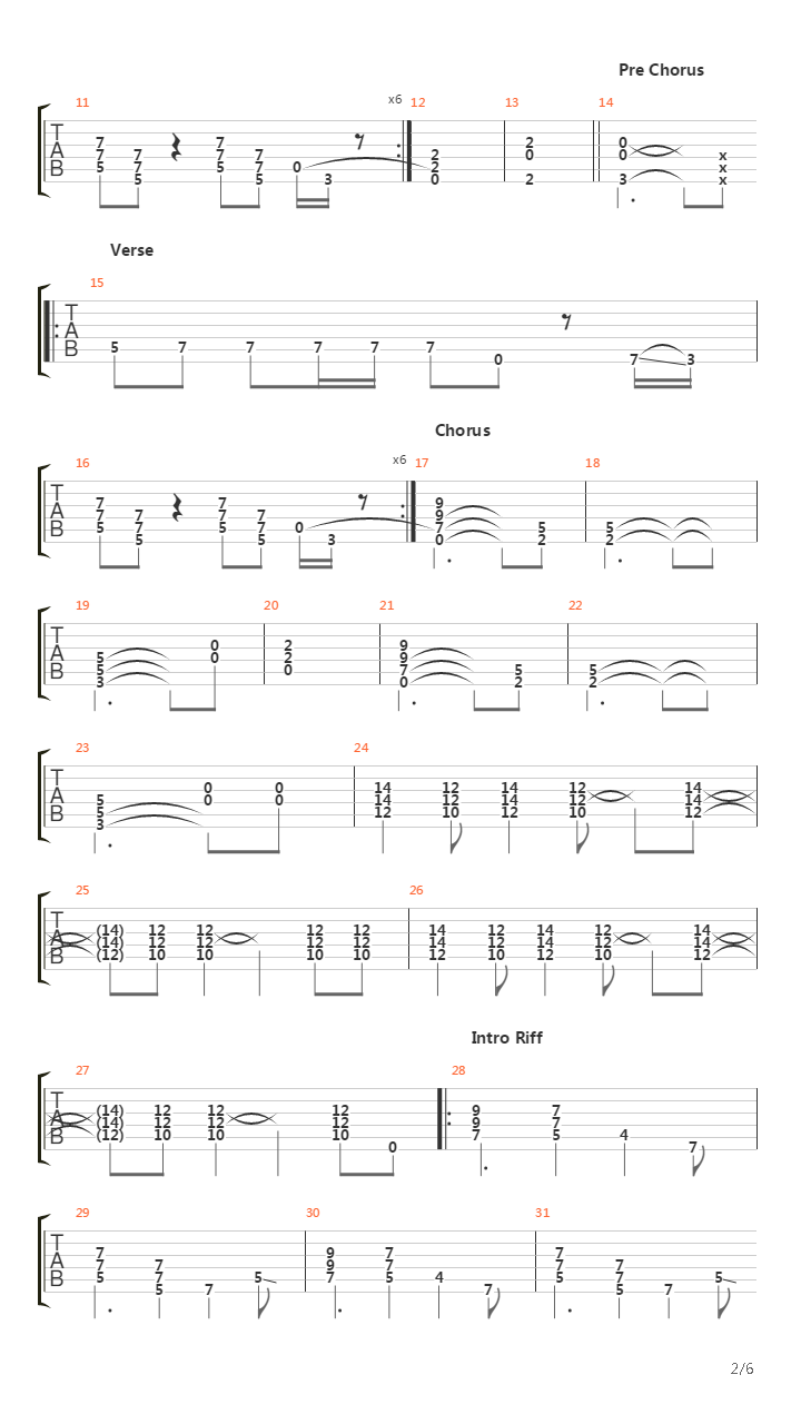 Down On The Borderline吉他谱