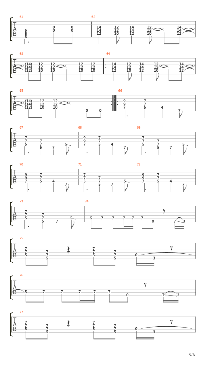 Down On The Borderline吉他谱