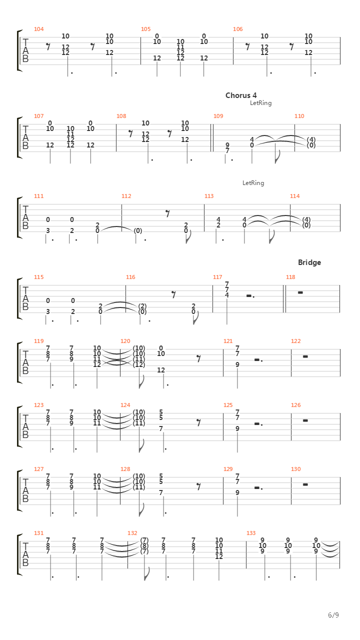 For Those About To Rock吉他谱