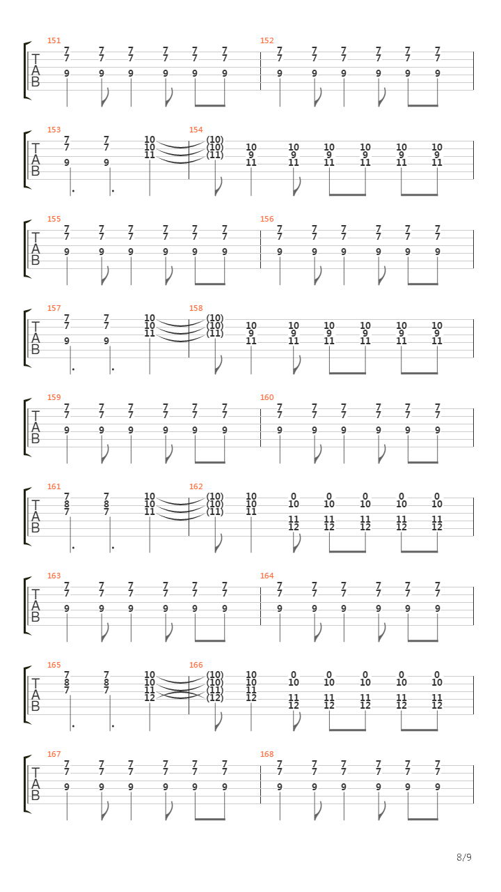 For Those About To Rock吉他谱