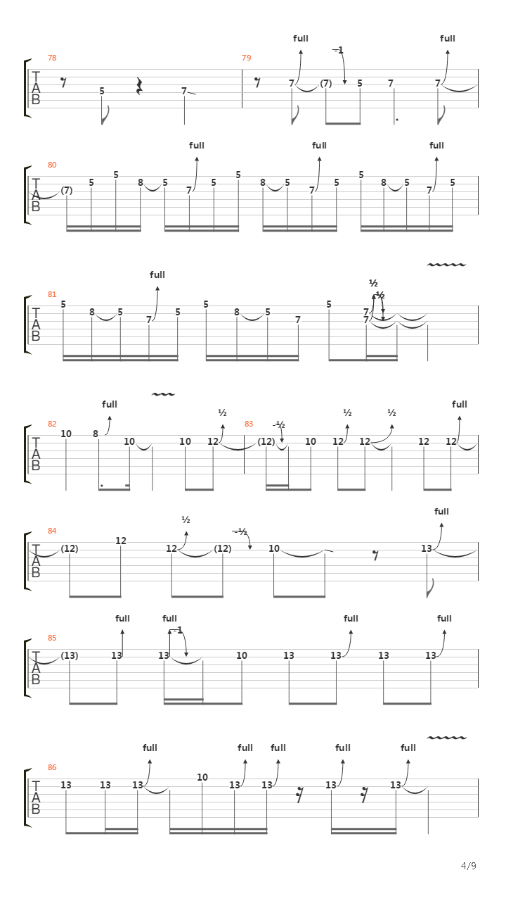 For Those About To Rock吉他谱