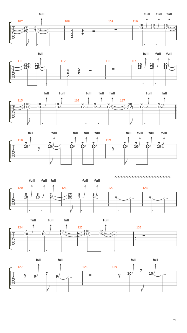 For Those About To Rock吉他谱