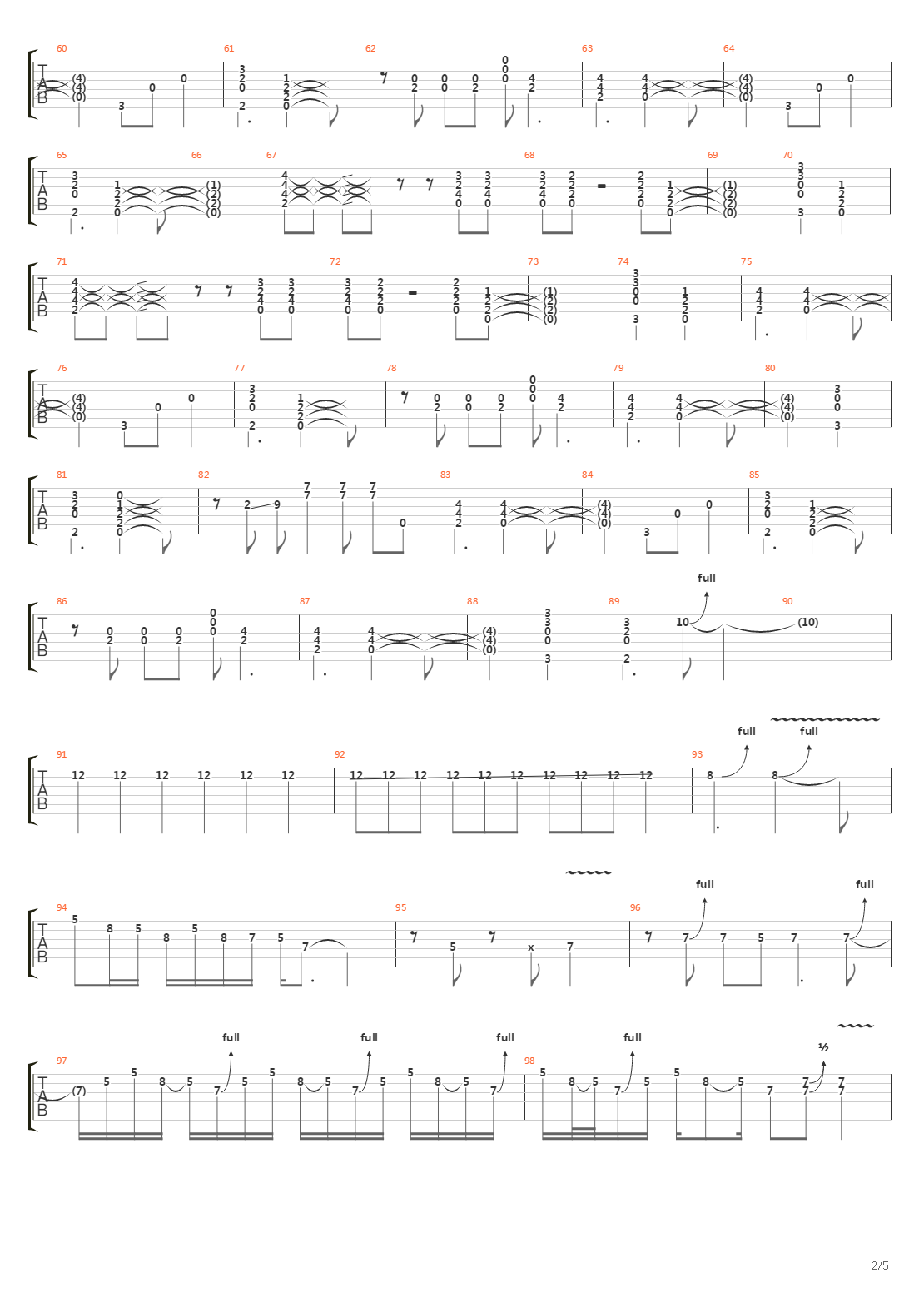 For Those About To Rock吉他谱