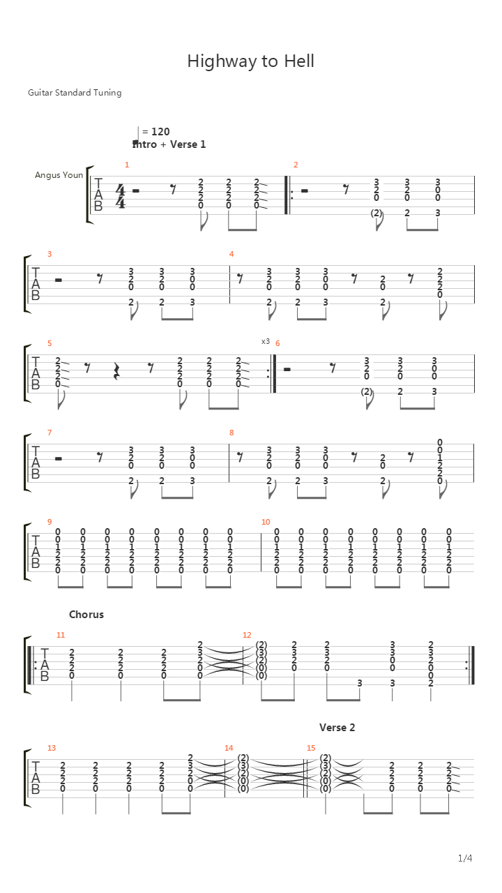 Highway To Hell Live吉他谱