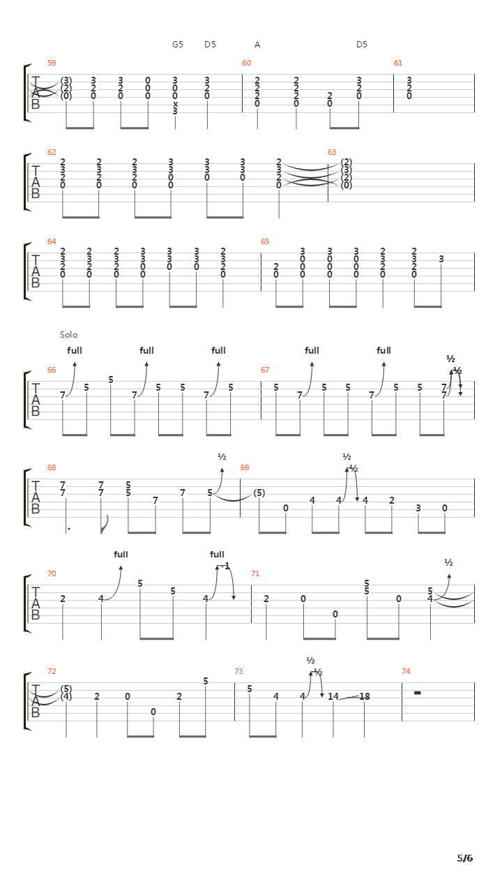 Highway To Hell吉他谱