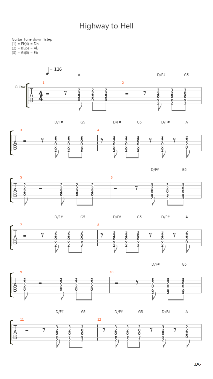 Highway To Hell吉他谱