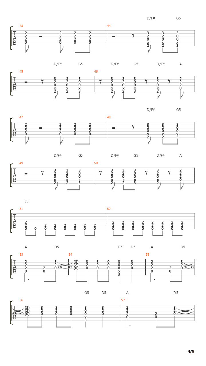 Highway To Hell吉他谱