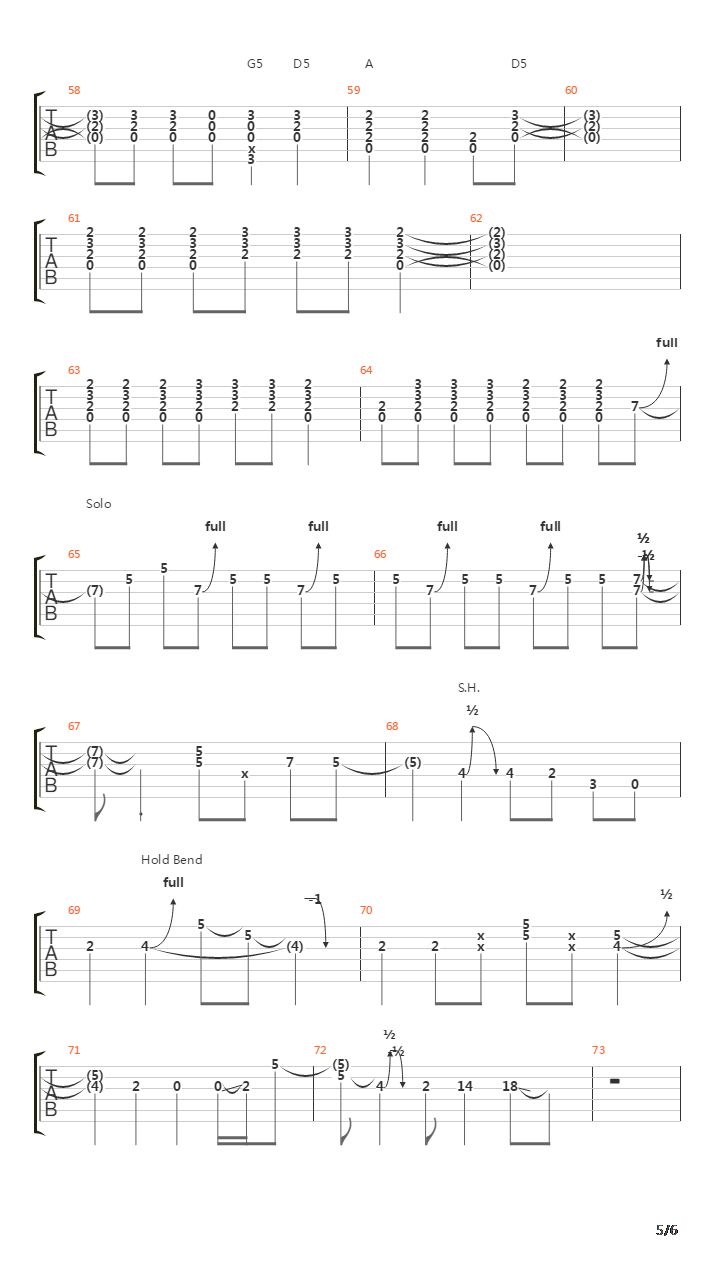 Highway To Hell吉他谱