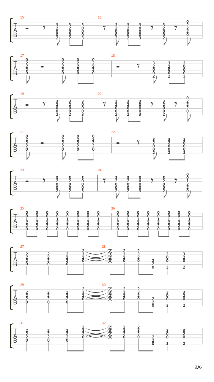 Highway To Hell吉他谱