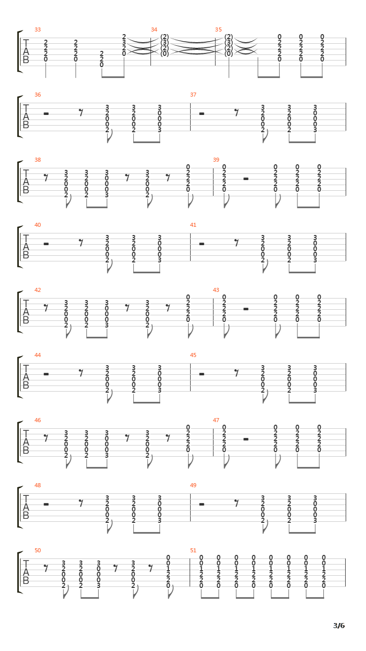 Highway To Hell吉他谱