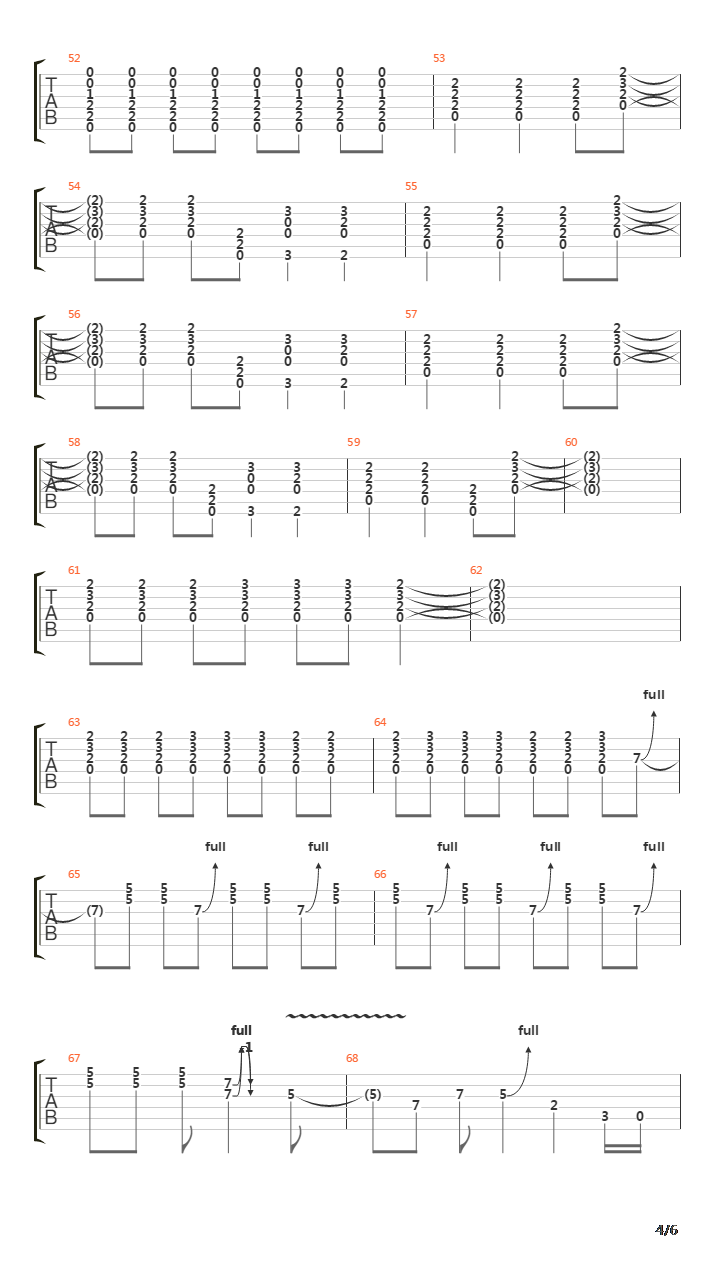 Highway To Hell吉他谱