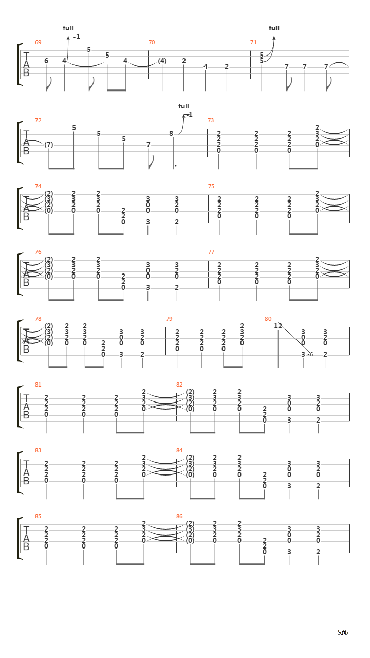 Highway To Hell吉他谱