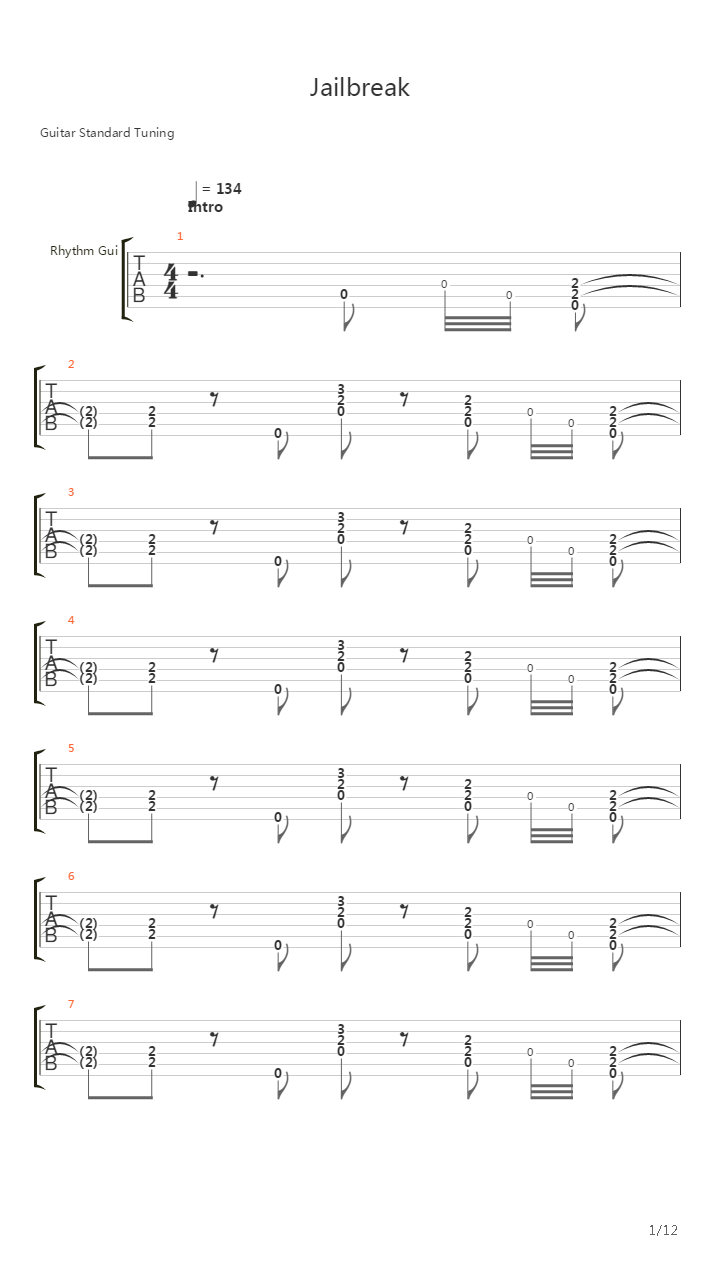 Jailbreak吉他谱