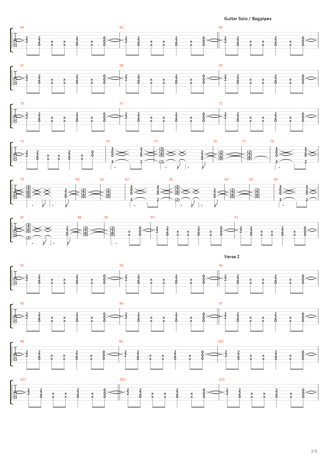 Its A Long Way To The Top吉他谱