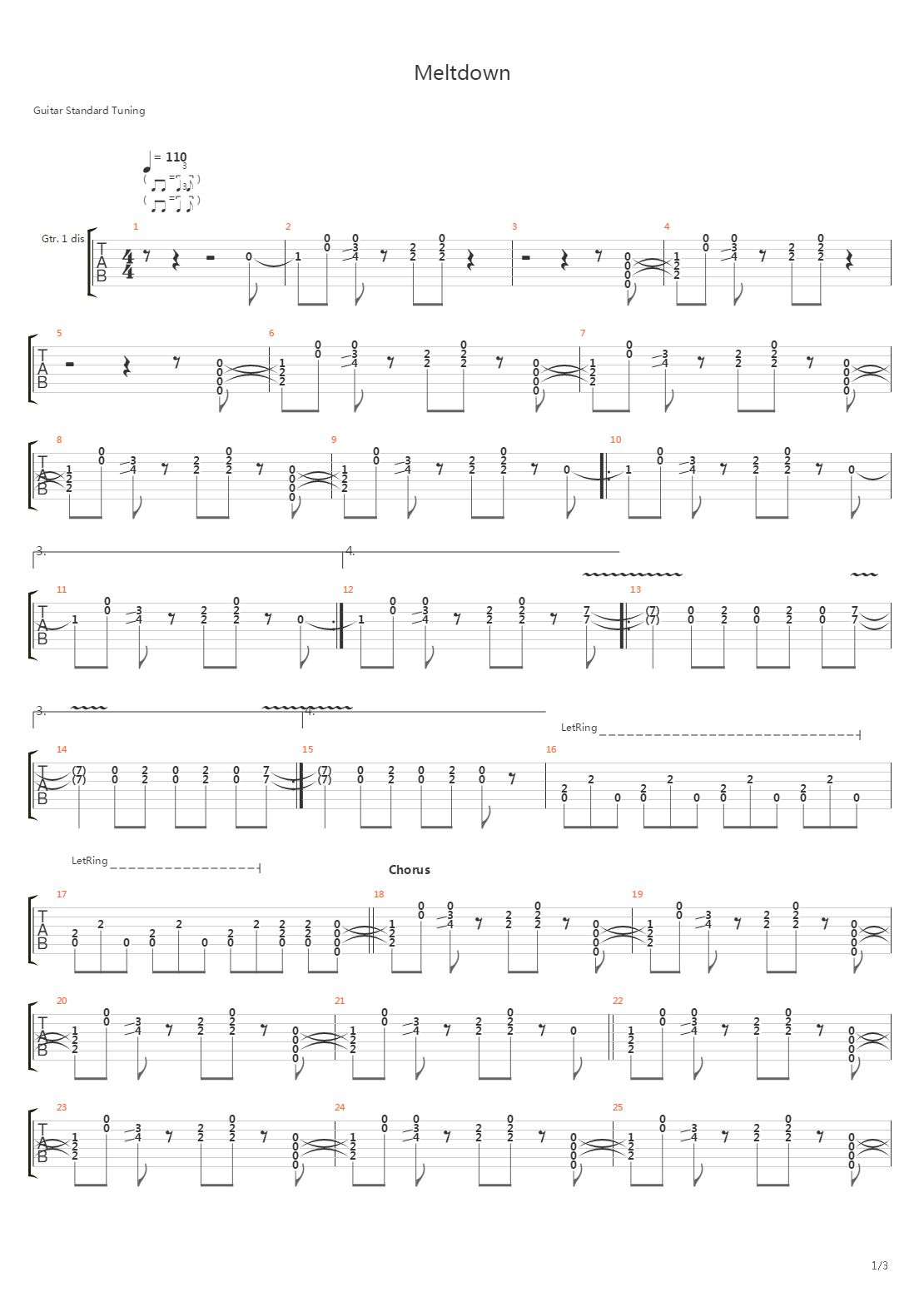 Meltdown吉他谱