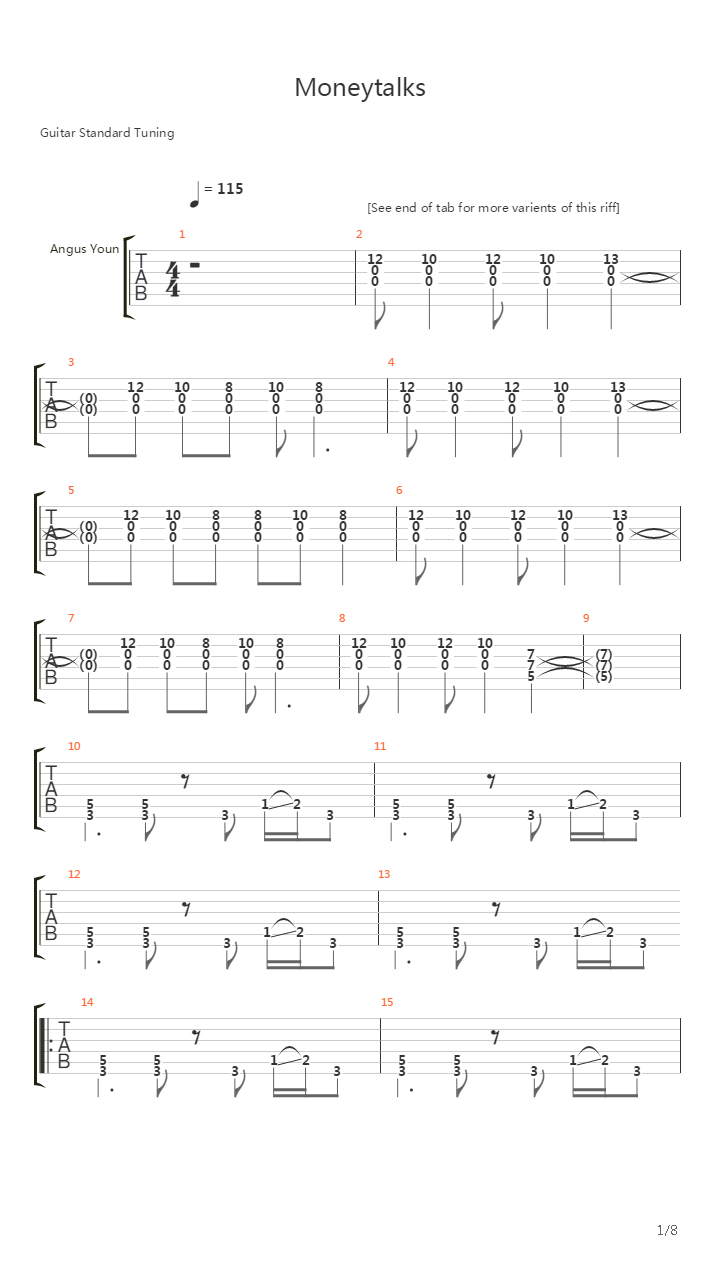 Moneytalks吉他谱
