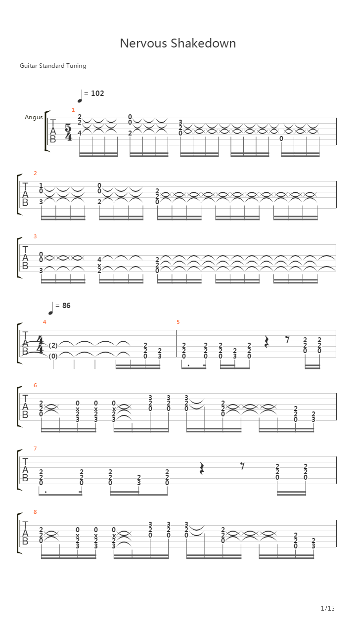 Nervous Shakedown吉他谱