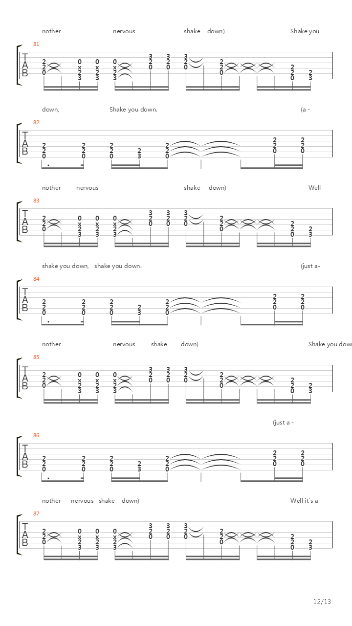 Nervous Shakedown吉他谱