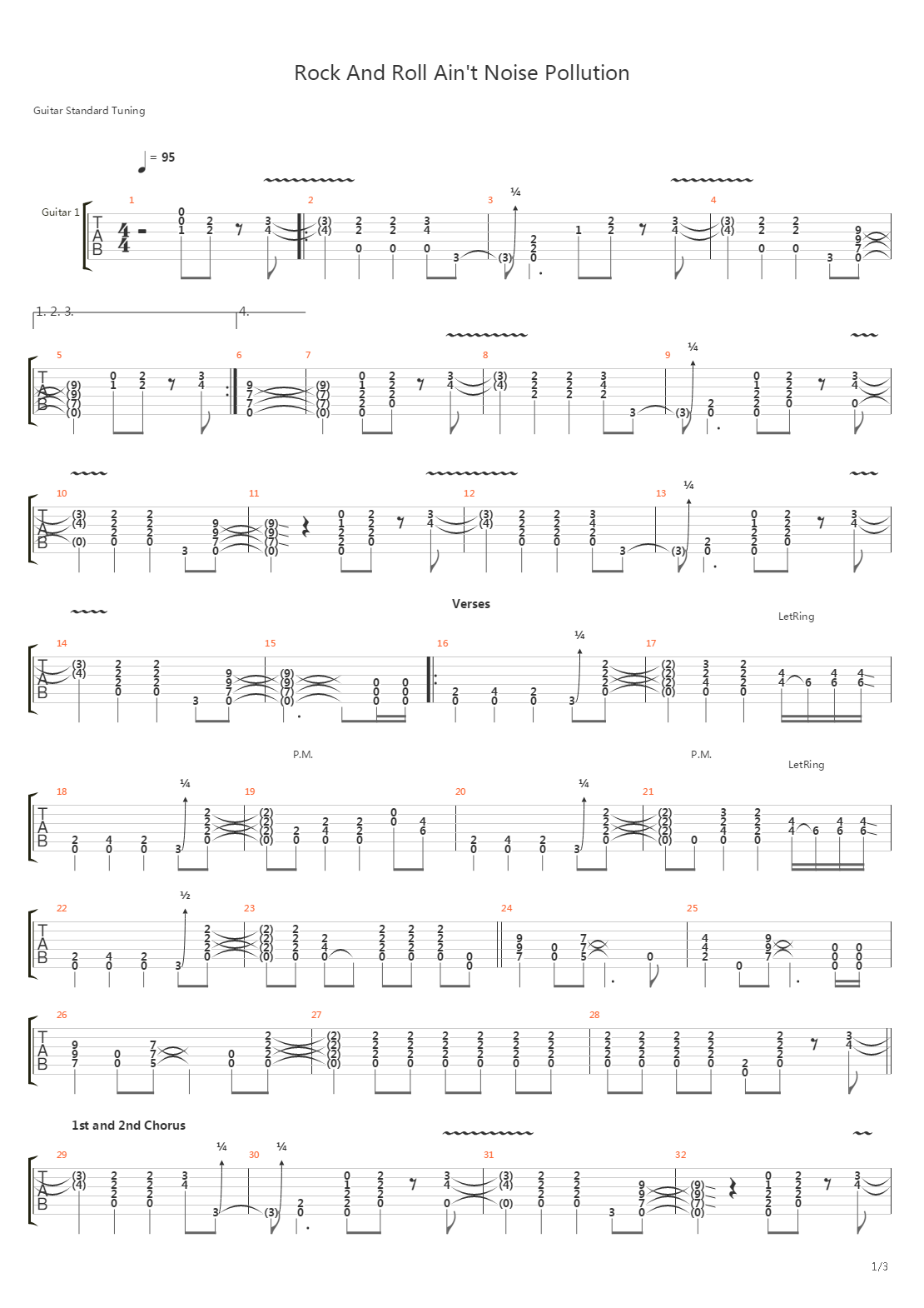 Rock N Roll Aint Noise Pollution吉他谱