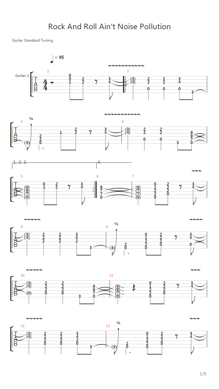 Rock N Roll Aint Noise Pollution吉他谱