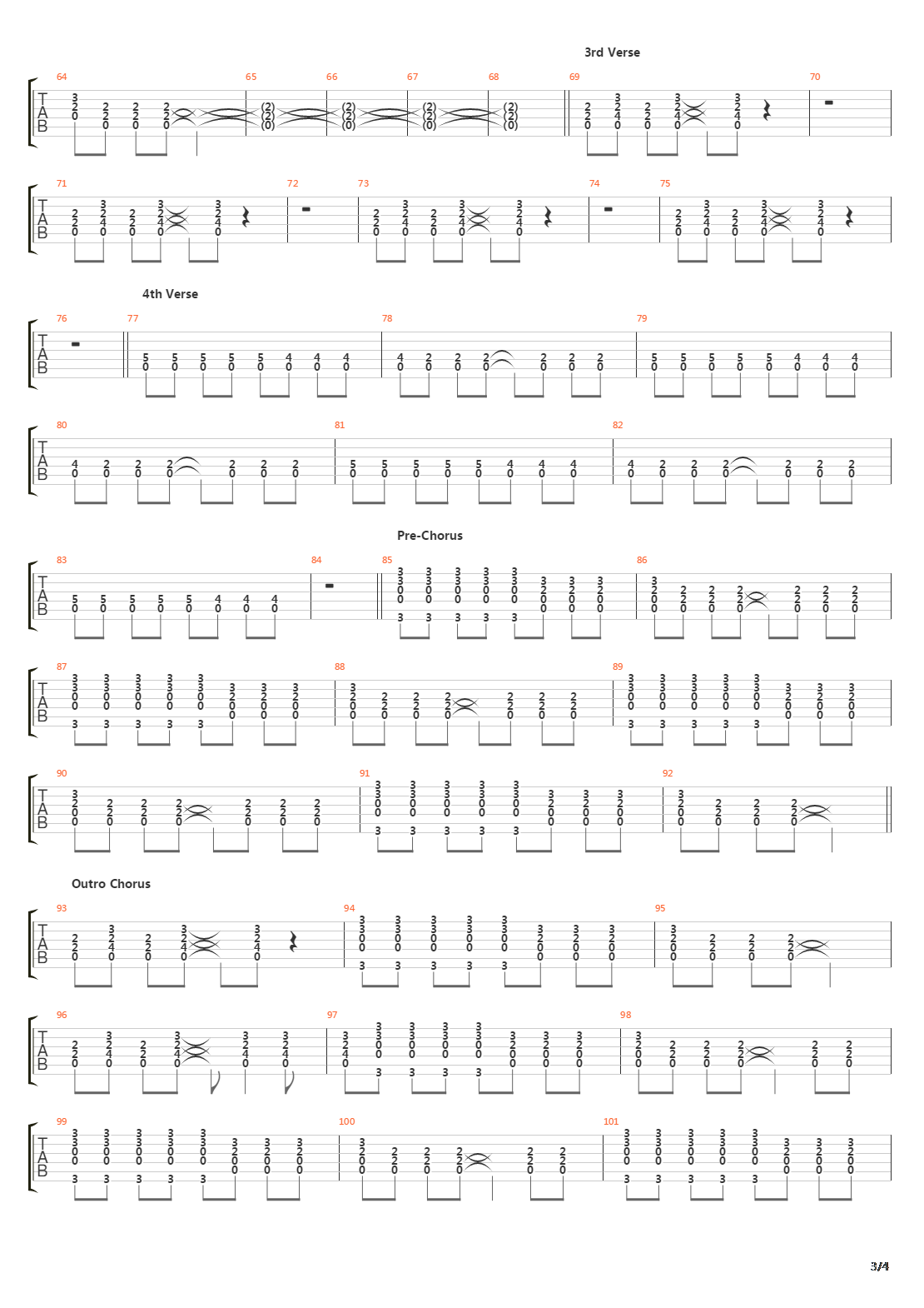 Rock N Roll Train吉他谱