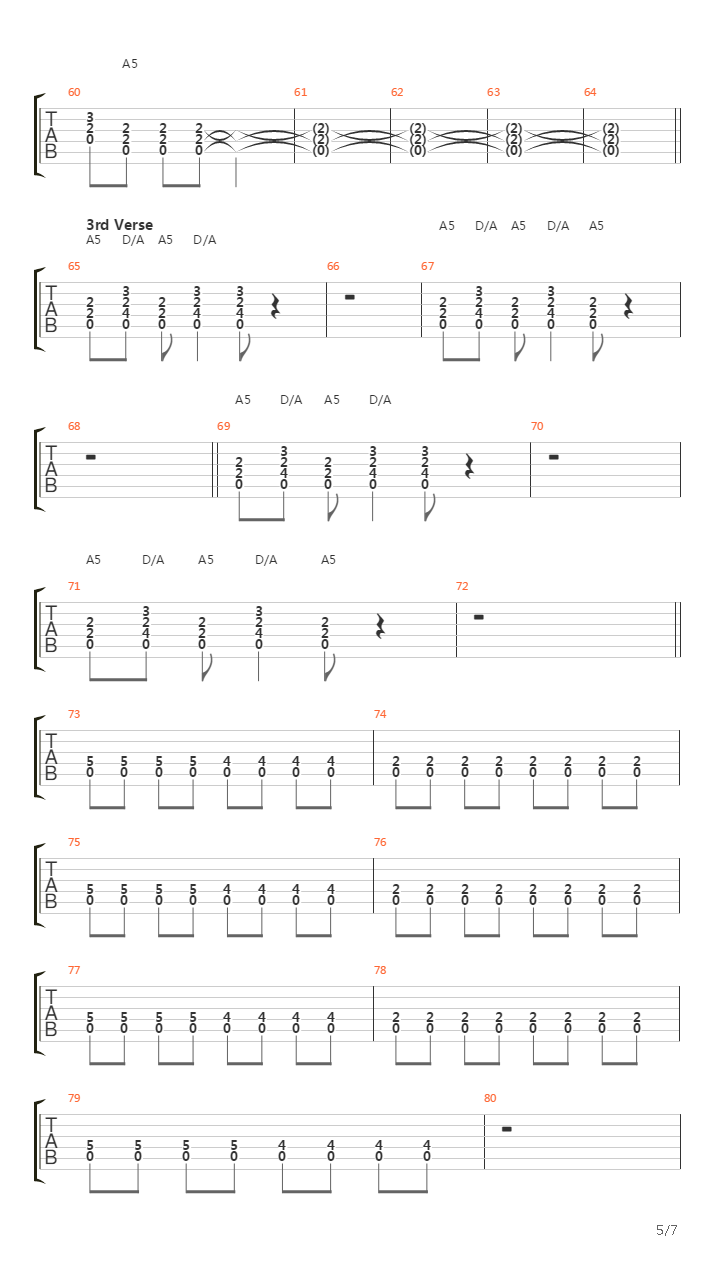 Rock N Roll Train吉他谱