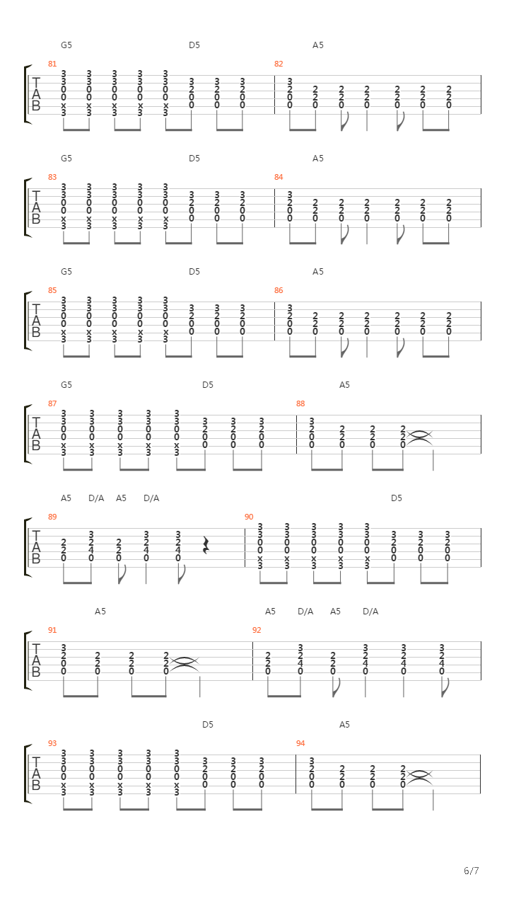 Rock N Roll Train吉他谱