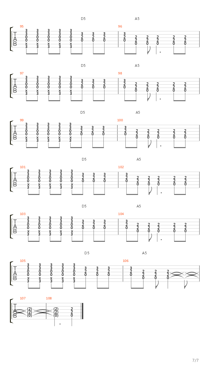 Rock N Roll Train吉他谱