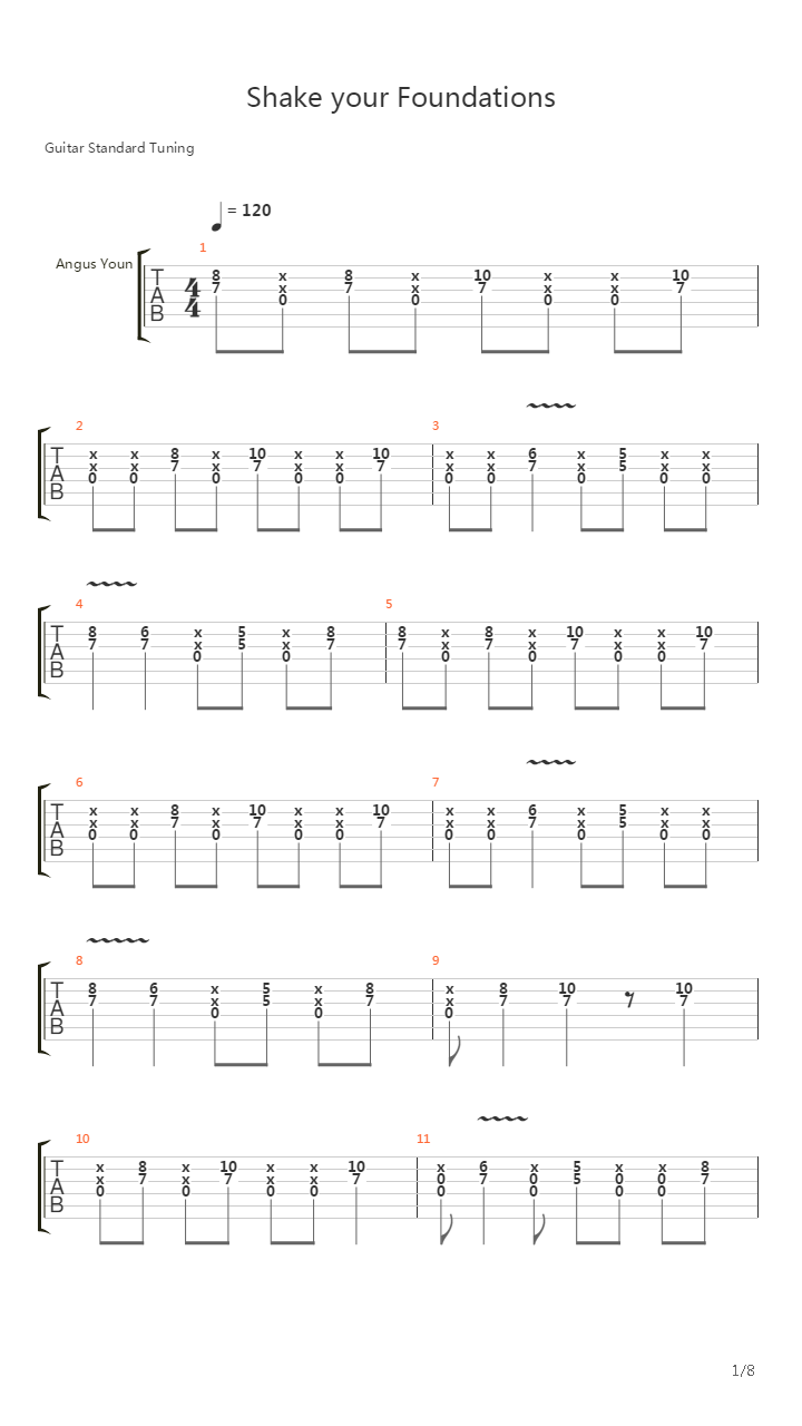 Shake Your Foundations吉他谱