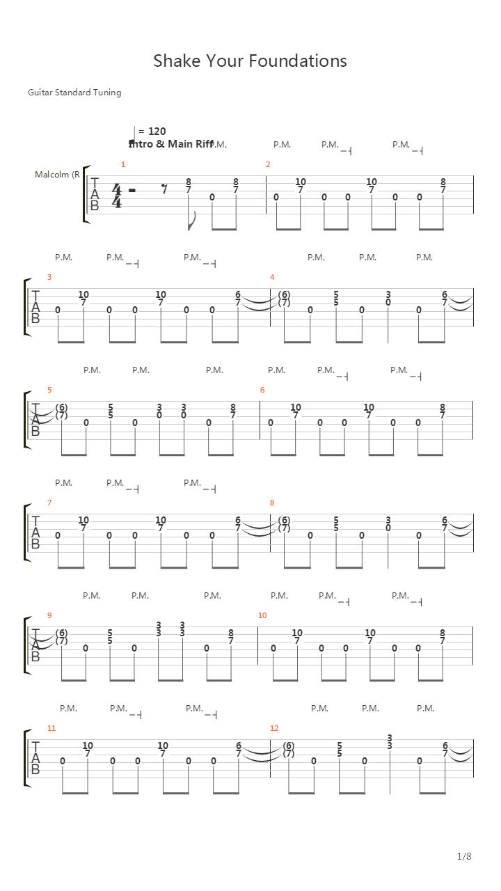 Shake Your Foundations吉他谱