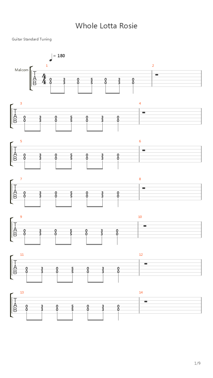 Whole Lotta Rosie吉他谱