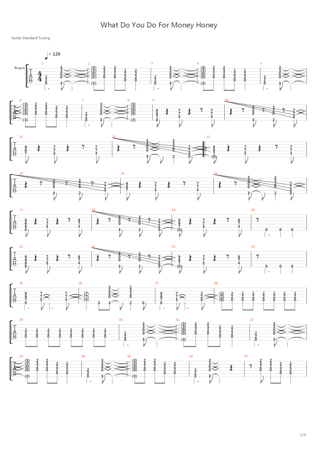 What Do You Do For Money Honey吉他谱